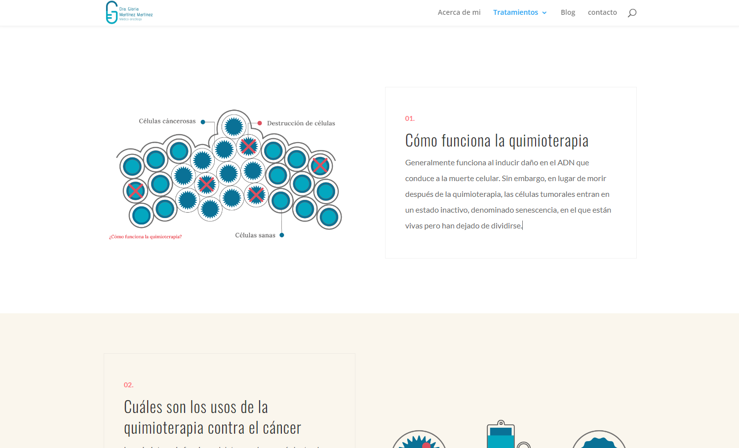 sitio-web-dra-gloria-martinez